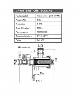 DEFANGATORE MAGNETICO SOTTO...